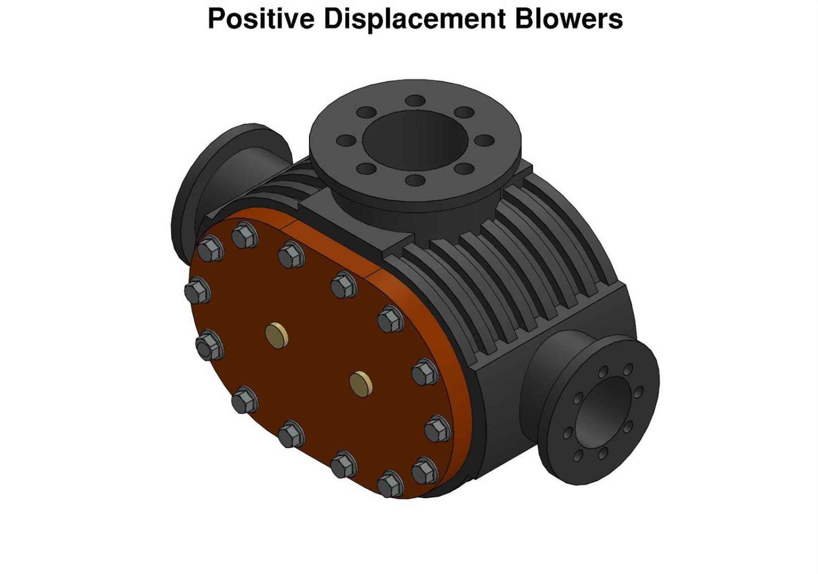 POSITIVE DISPLACEMENT